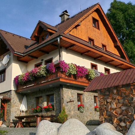 Penzion Tatry Ждяр Экстерьер фото